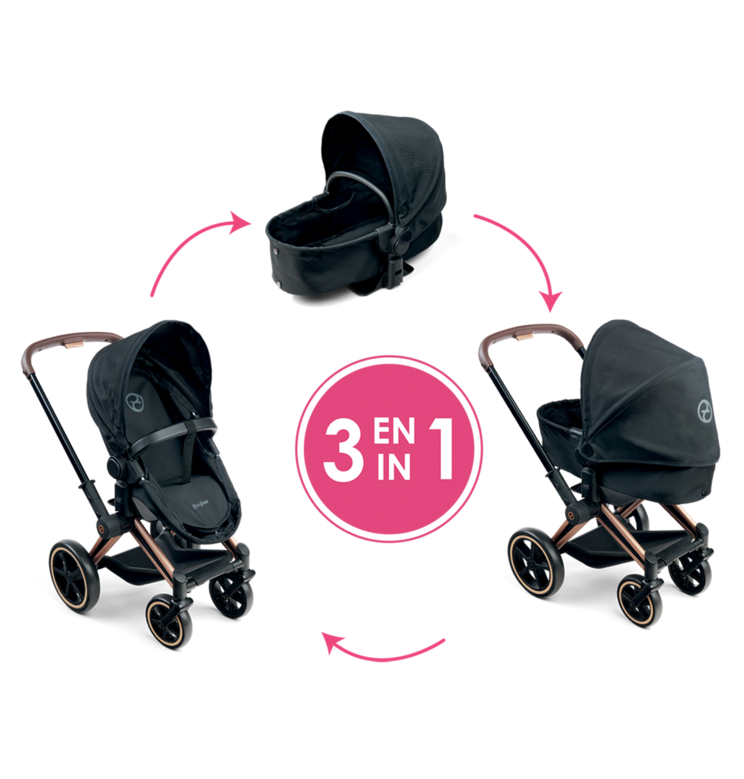 Ensemble Landau 3 en 1 Priam Cybex + Porte-poupon Cybex Noir
